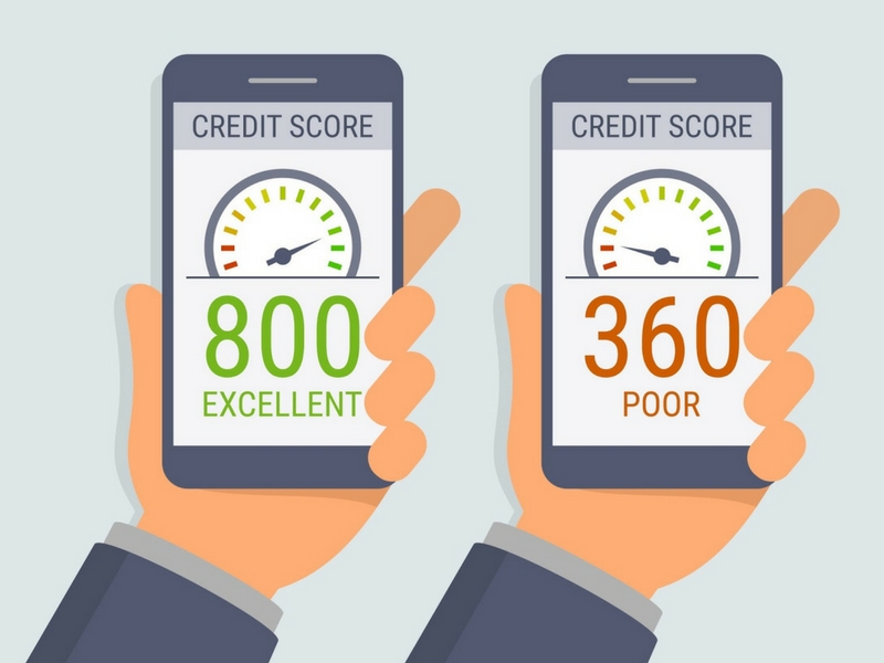 credit score